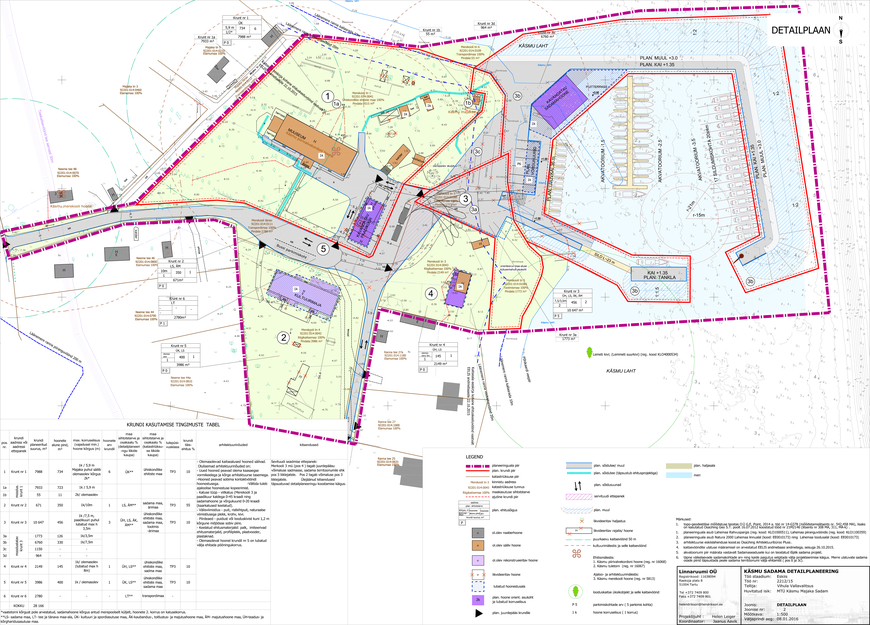 kaks sadama eskiisprojekti