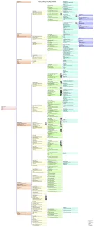 Käsmu Meremuuseum - Tanel Liiholm 1798-1856 sugupuu