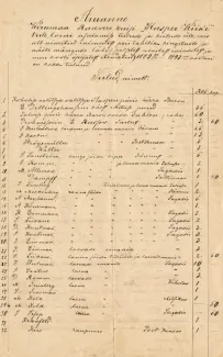 Käsmu Meremuuseum - Aruanne tuletorni tulu, kulu1893